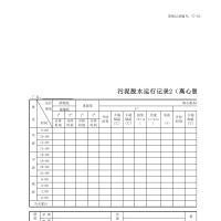 污泥脱水运行记录2（离心脱水机）
