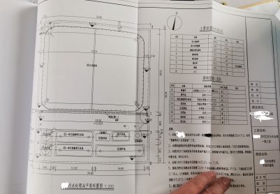 新手小白新的农村污水站需要调试运营，有哪些注意事项，需要大佬指点迷津