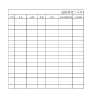 危废出入库台账