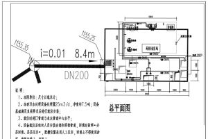 地埋式一体化污水处理设备