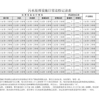 污水处理巡检和维修记录表