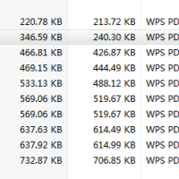 一些常用的第三方环境监测及化验室常用的标准大全