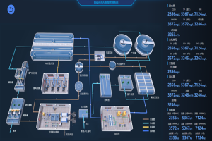 实测分享｜京源知衡 AI 加药一体机，污水处理除磷真的省心又省钱！