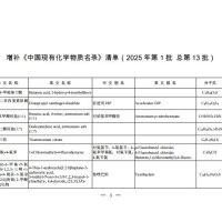 增补《中国现有化学物质名录》清单（2025年第1批 总第13批）