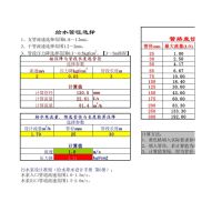 35 计算公式_给水管径快速计算表修改版