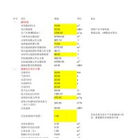 超滤-反渗透计算表