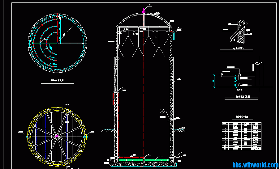 3750m³/d淀粉废水毕业设计图6EGSB设备图纸