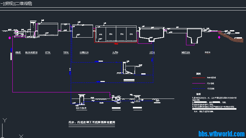 15《污水丶污泥处理工艺流程高程布置图》