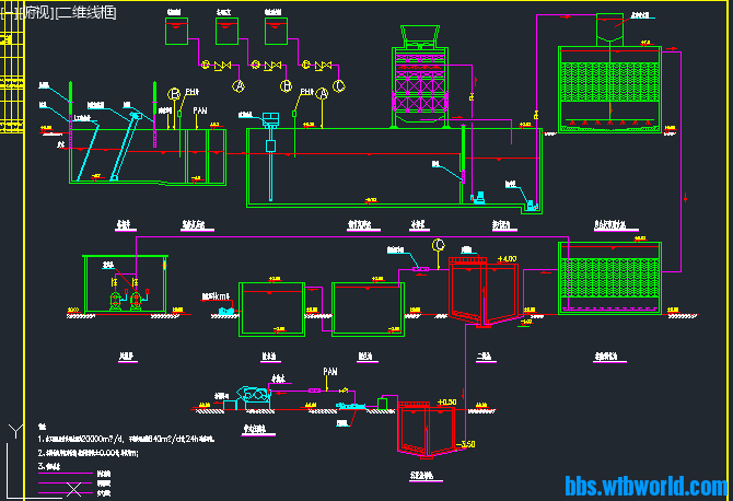 29废水处理设计图