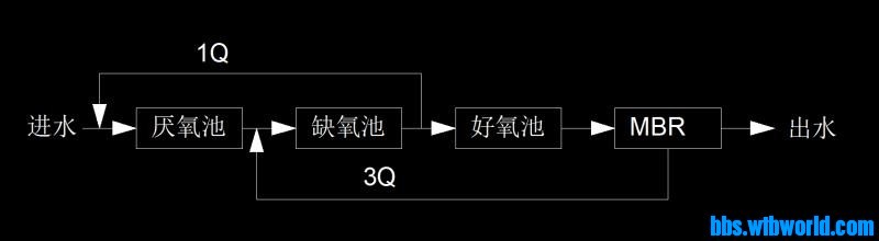 wechat_upload15881548345ea951d2b9577