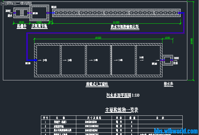 一人工湿地施工图