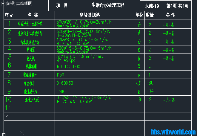 生活污水处理工程施工图纸