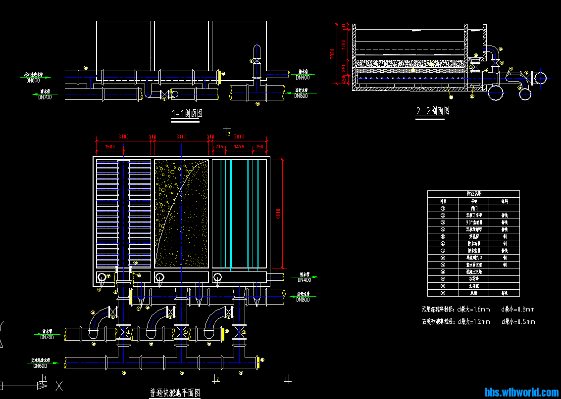 2个普快滤池设计图