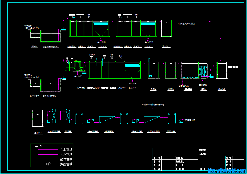 某生产废水治理工程设计图纸