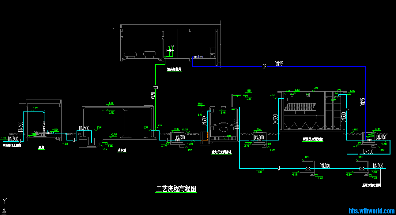 小型水厂全套施工图纸