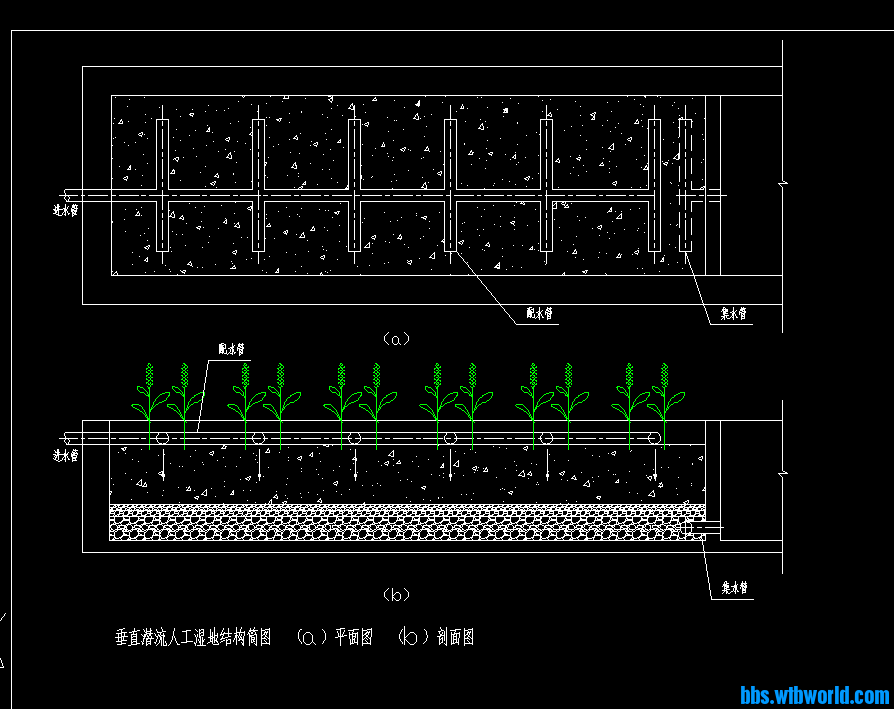 潜流式人工湿地平面图