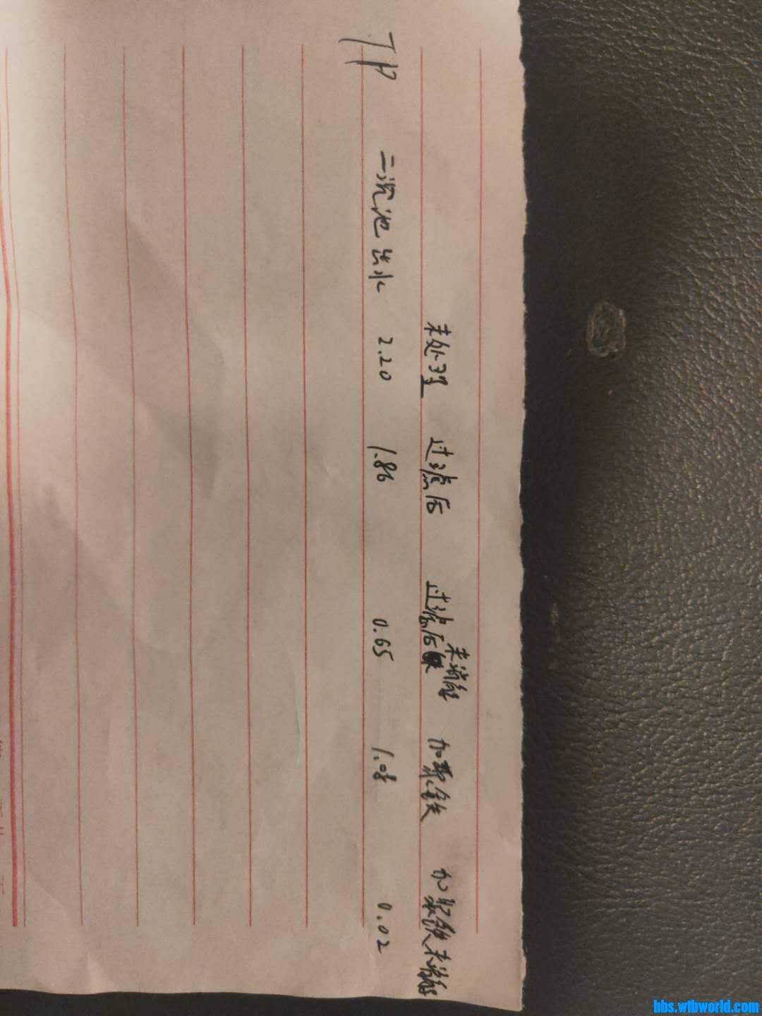 wechat_upload15902345945ec90de2dee06