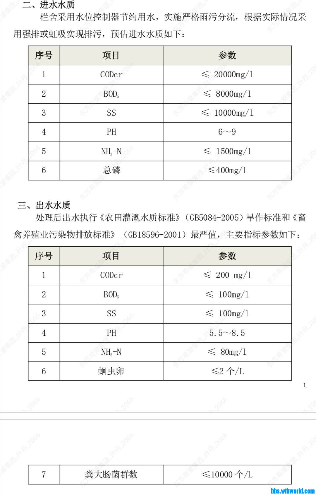 wechat_upload15905384225ecdb0b6d7c03