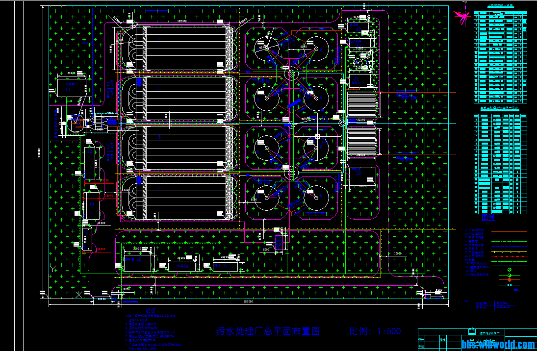 城市污水处理厂平面总布置图
