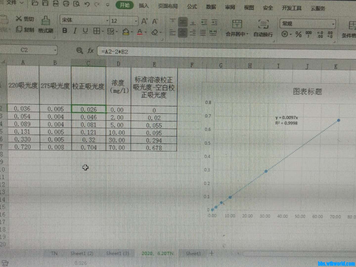 wechat_upload15926224745eed7d8a479cd