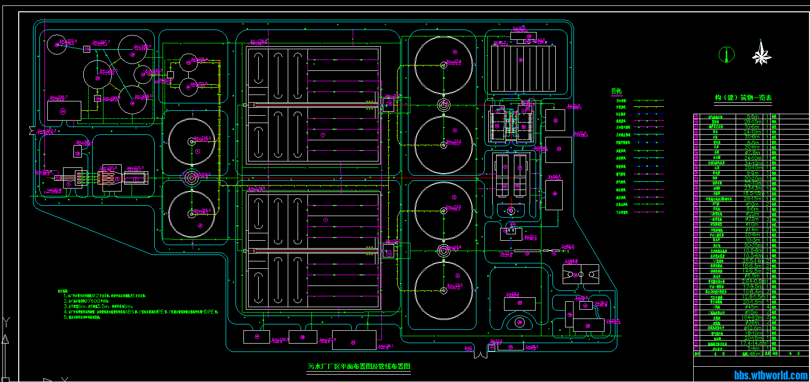 污水厂厂区平面布置图及管线布置图
