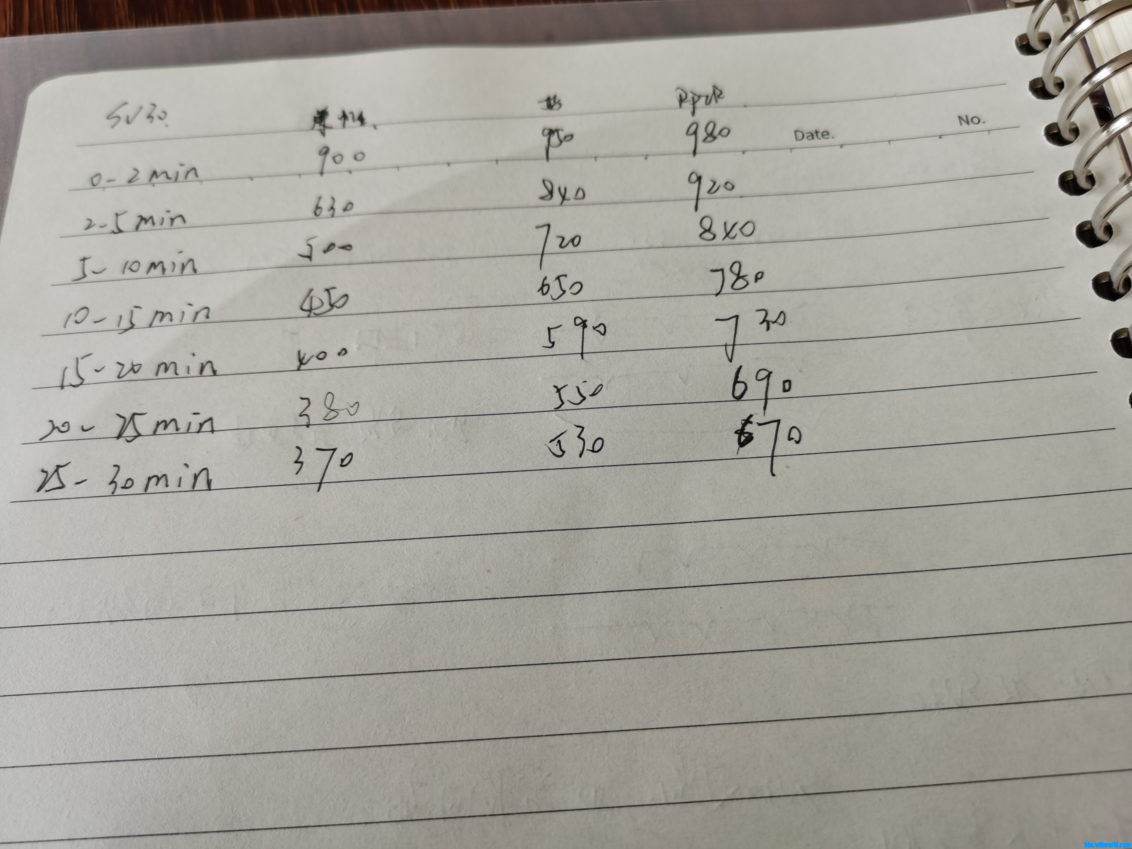 wechat_upload15933991735ef957855f26e