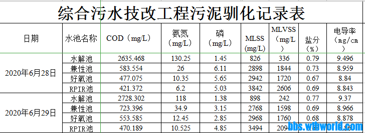 wechat_upload15934238155ef9b7c7249b0
