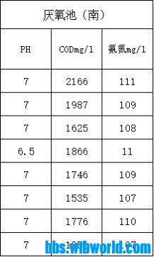 wechat_upload15942609885f067dfcb58cb