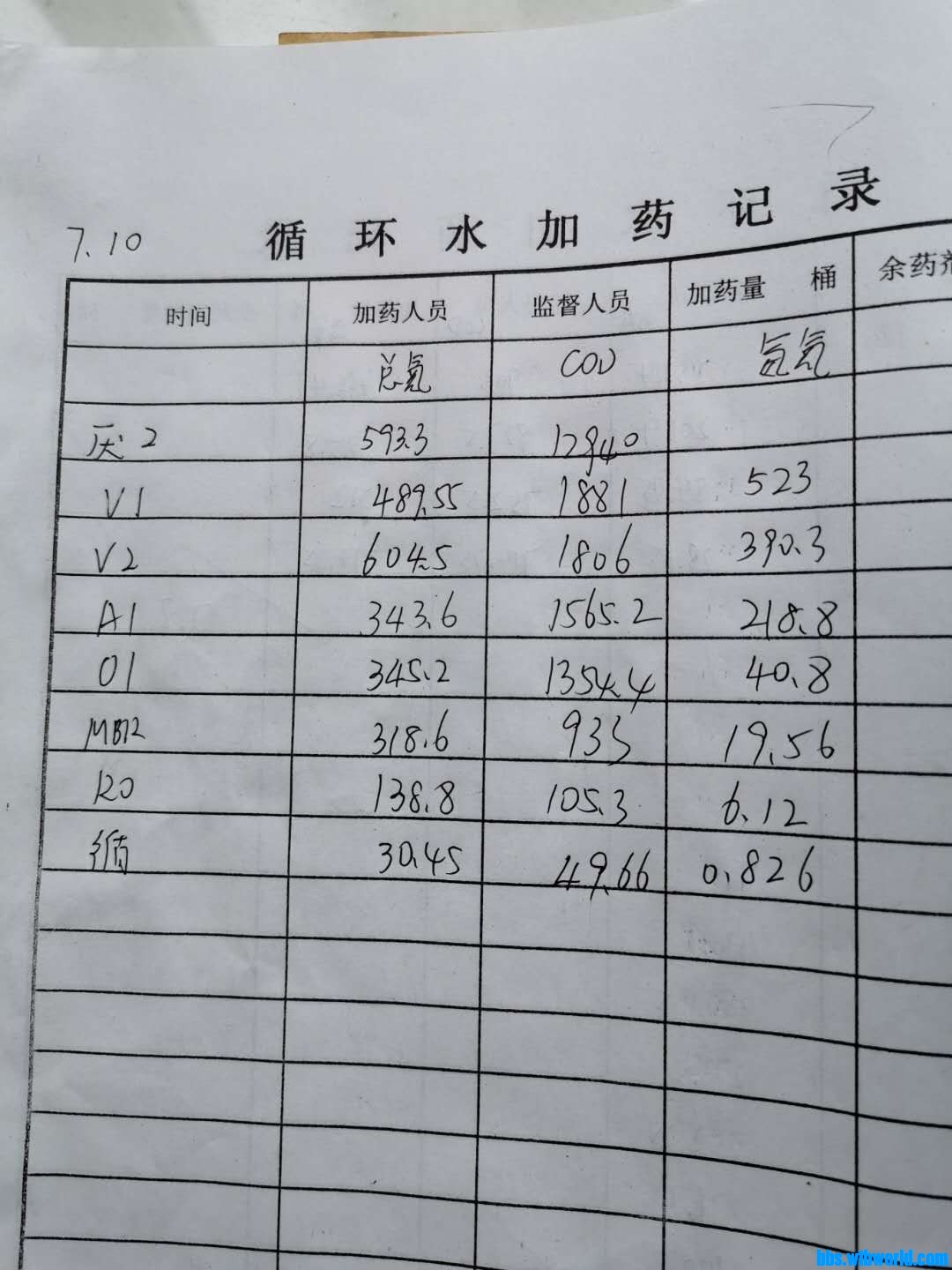 wechat_upload15943699465f08279ab2091