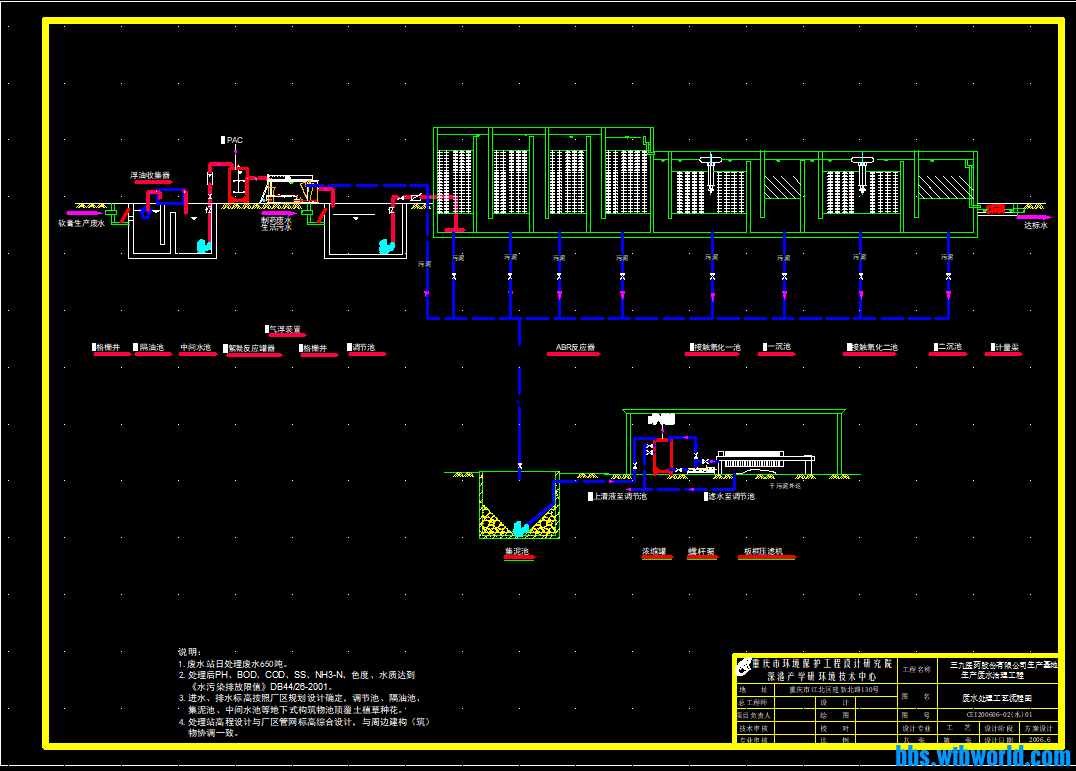 医药废水方案图纸