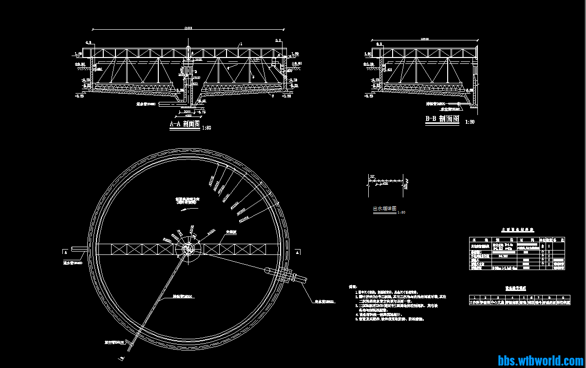 辐流式沉淀池工程图