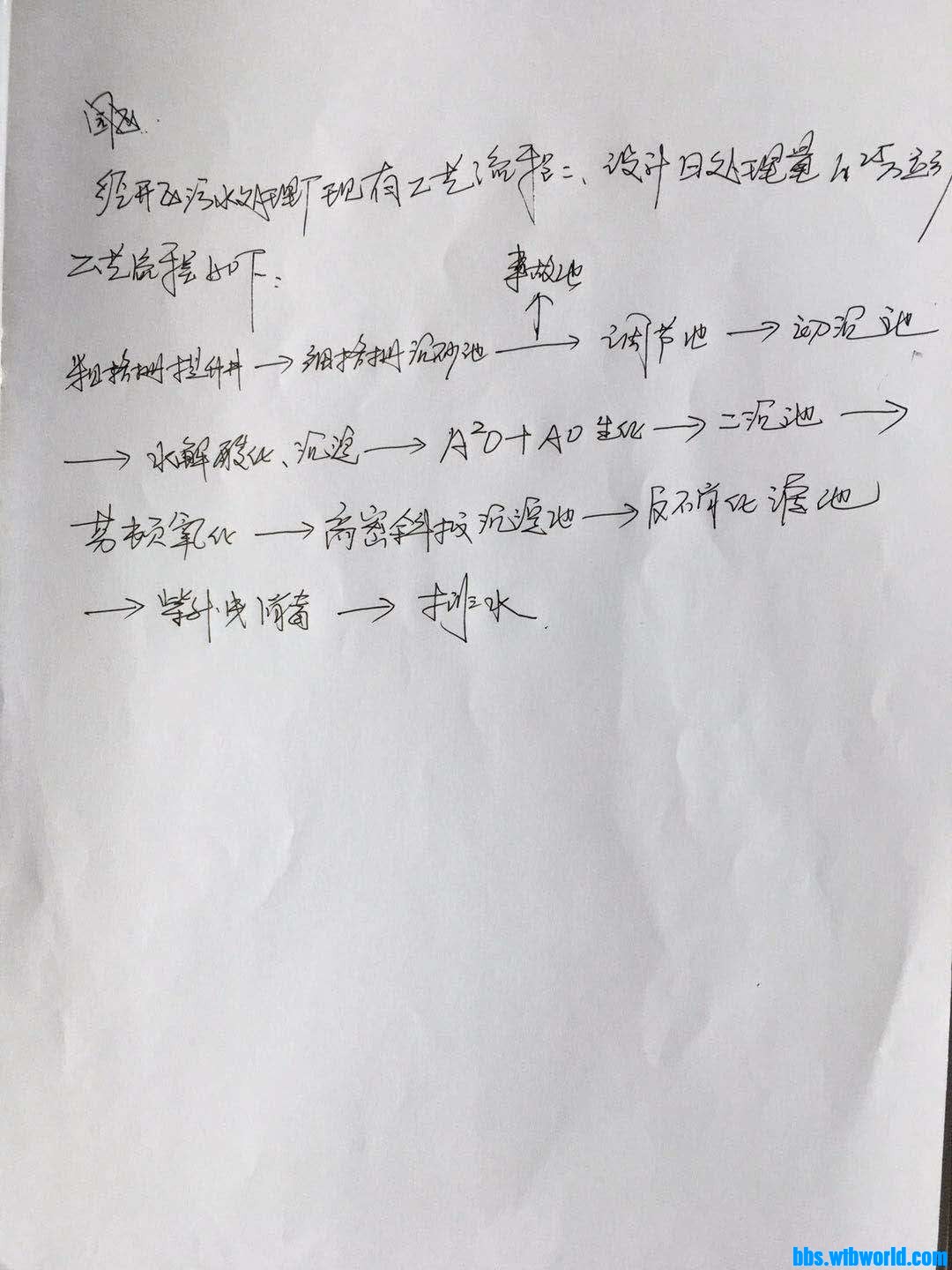 wechat_upload15955163045f19a59015b74