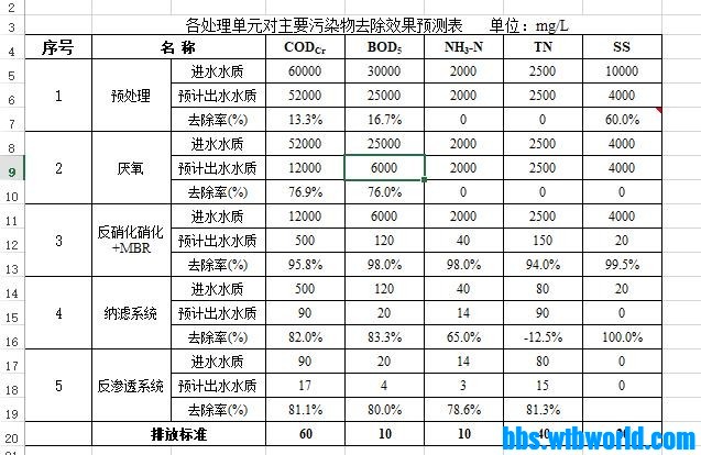 wechat_upload15955556035f1a3f1354388