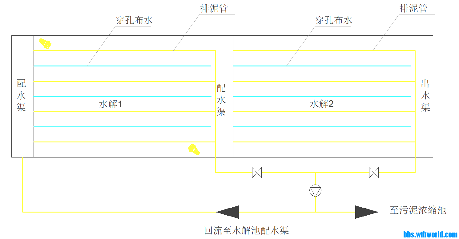 wechat_upload15959892755f20dd1b4a84f