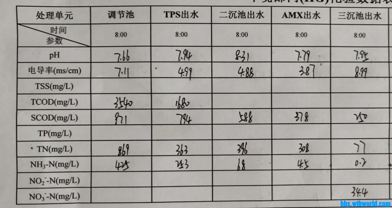 wechat_upload15974802925f379d64f1684