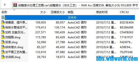 染整废水处理工艺图