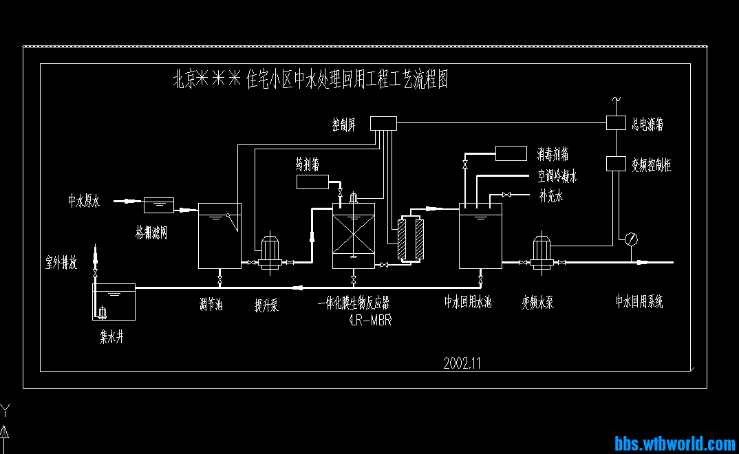 北京某小区中水回用工艺图