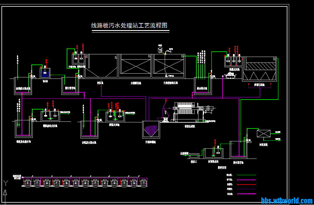 线路板废水套图