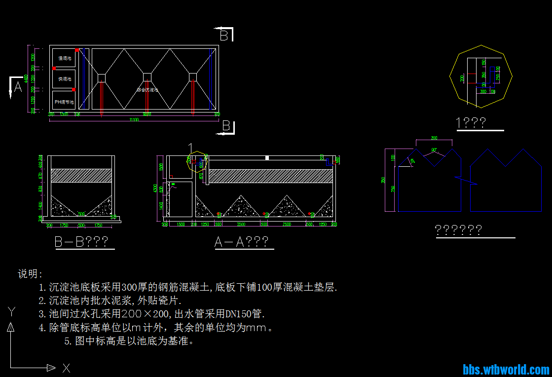 线路板废水套图