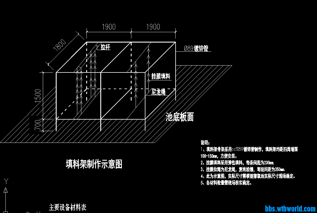 小型污水处理设施设计图