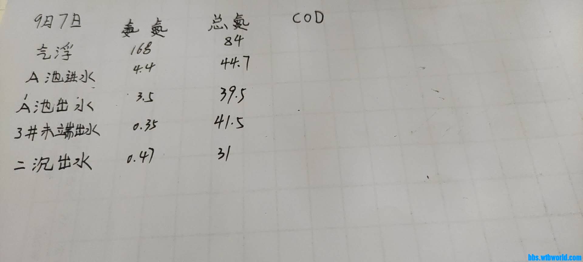 wechat_upload15994878275f563f53010c5