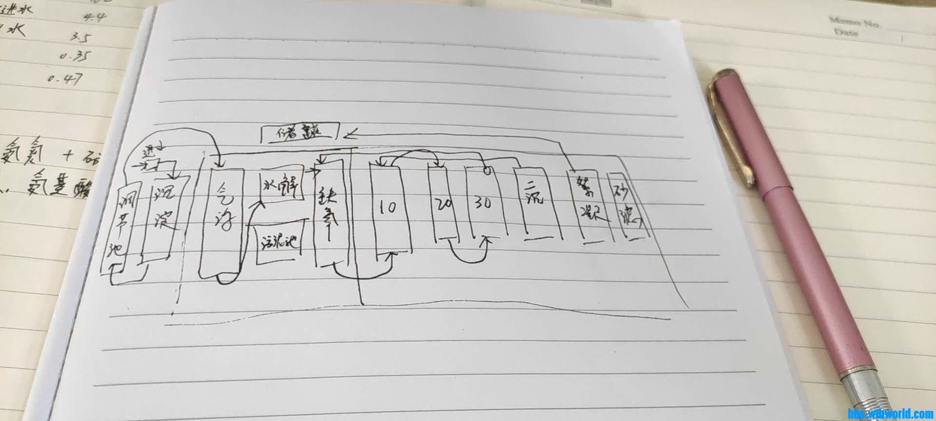 wechat_upload15994878275f563f53312dd