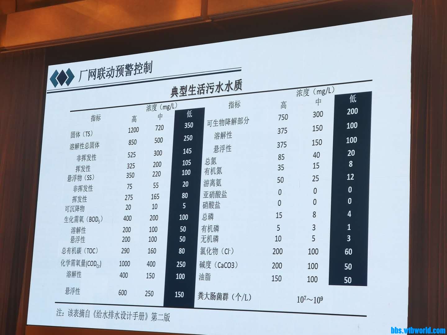 wechat_upload16006603075f6823536c90e