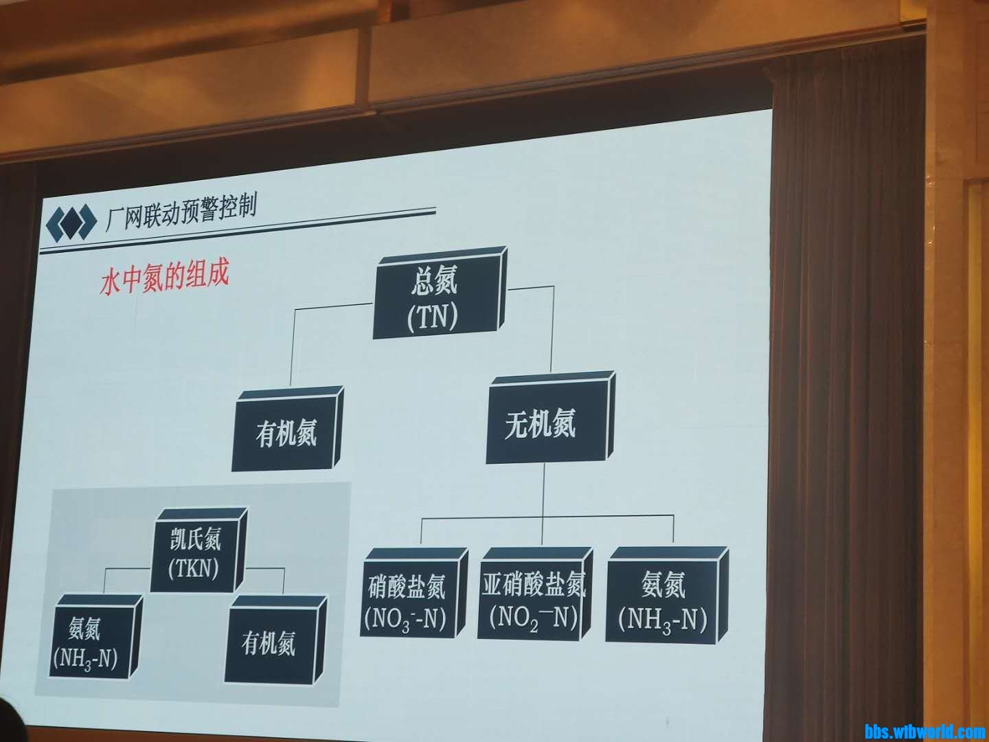 wechat_upload16006603075f6823538f1d0