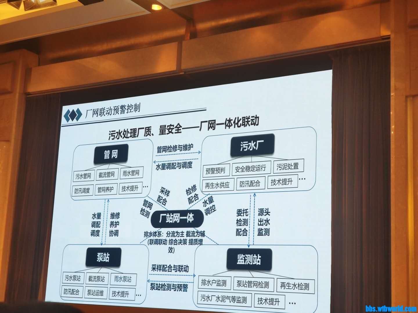 wechat_upload16006603075f68235322d29