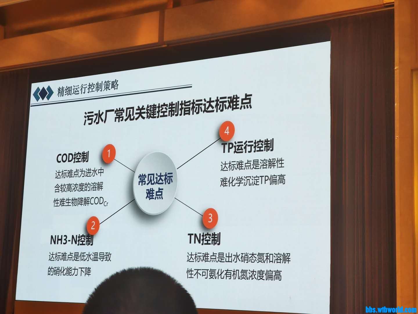 wechat_upload16006603075f682353cf1fb