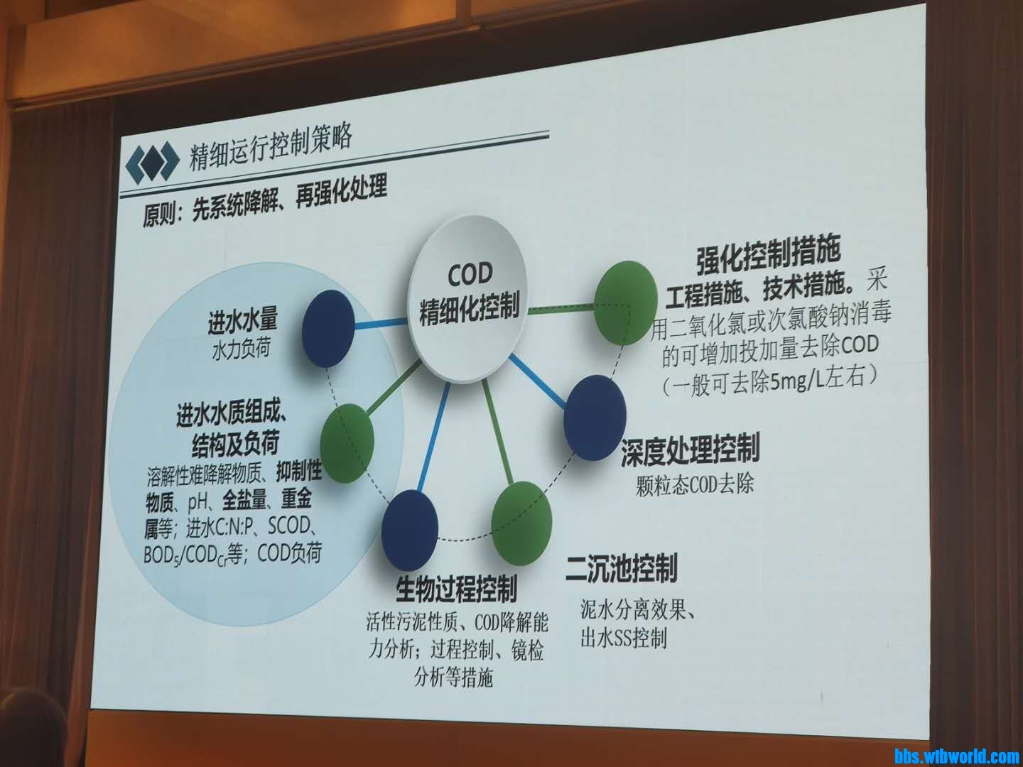 wechat_upload16006603085f68235401e9d