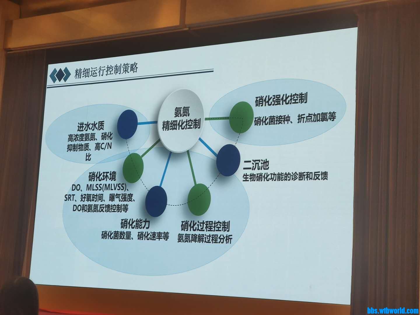 wechat_upload16006603335f68236df10a4