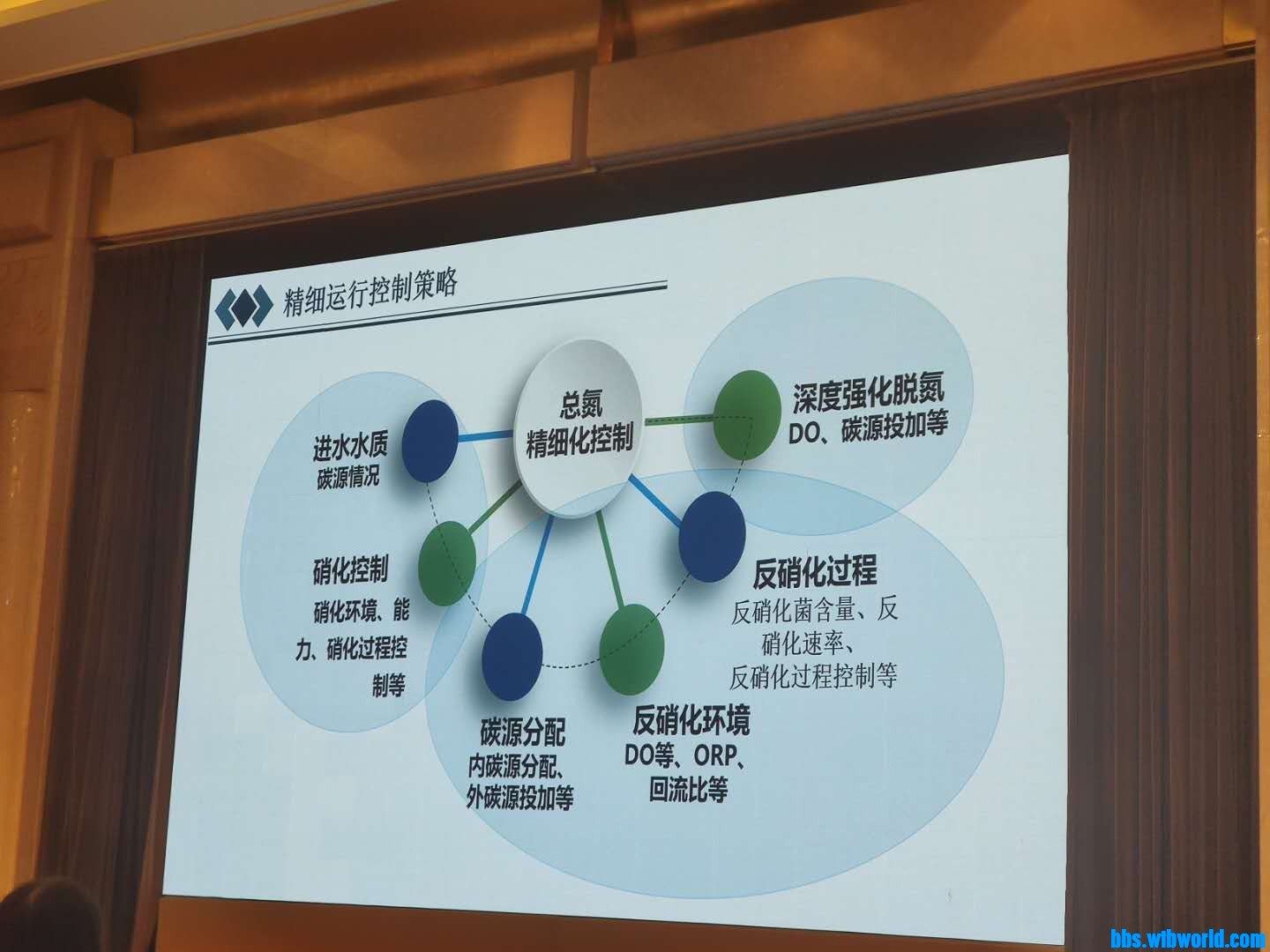 wechat_upload16006603345f68236e89112