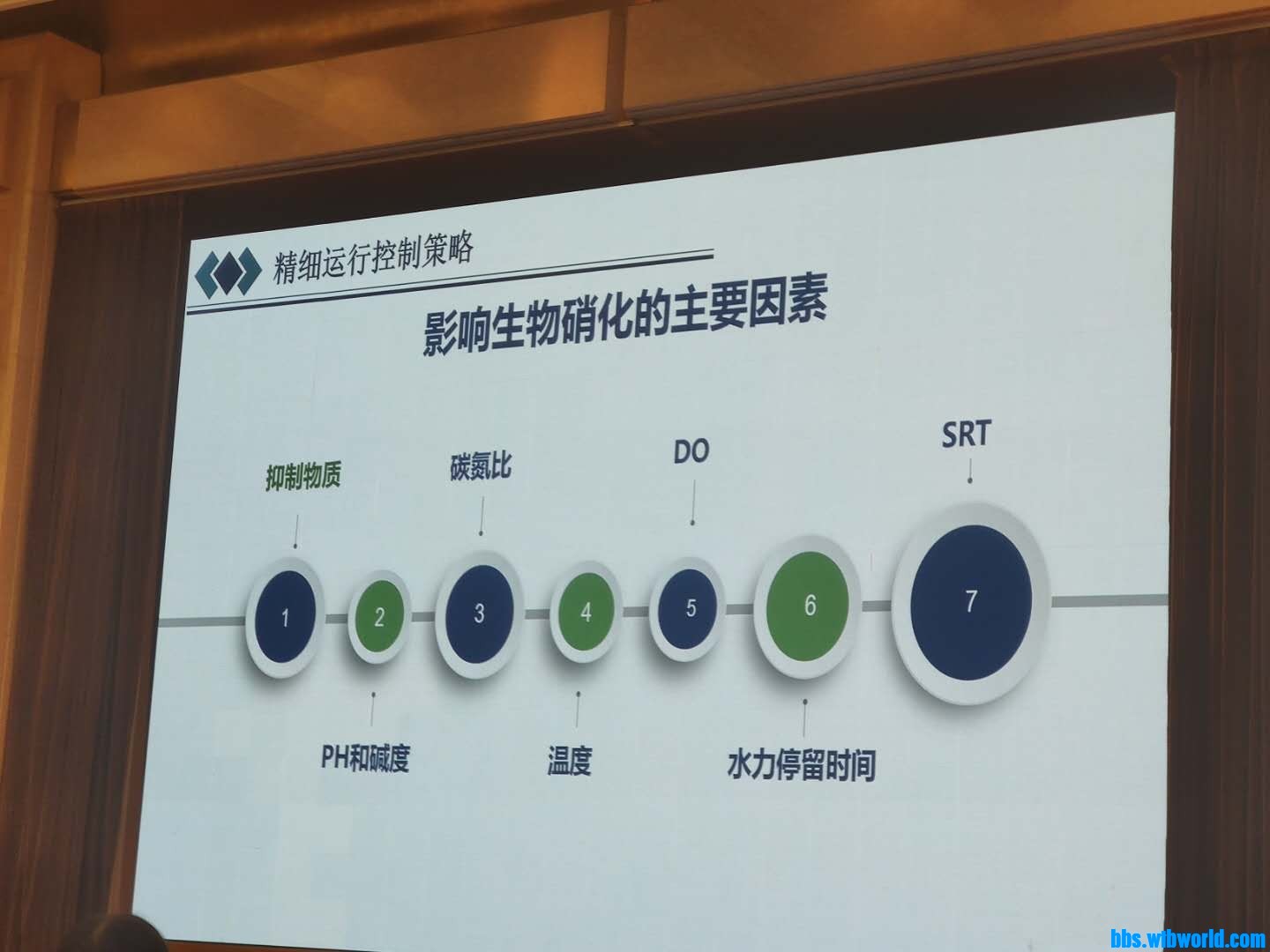 wechat_upload16006603345f68236e2054d